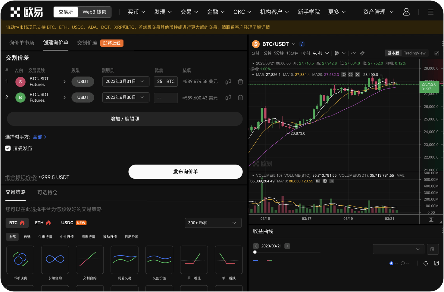 比特币交易网的公司规模在行业中的位置